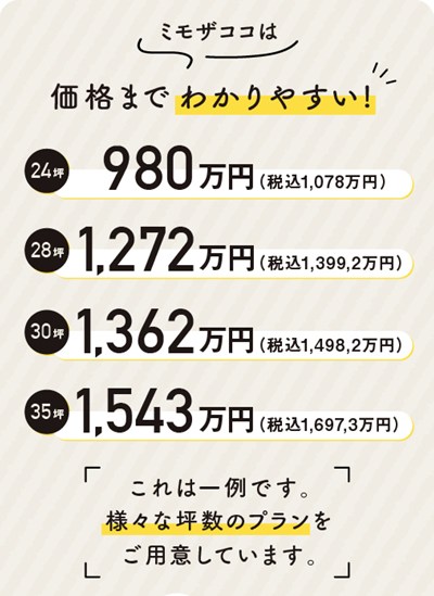 坪数で金額が決まるミモザココの価格体系