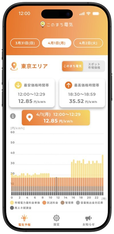このまち電気のアプリ画面