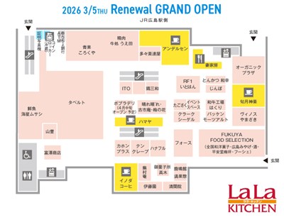 B1Fフロアガイド