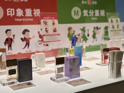 店頭に並ぶ香水